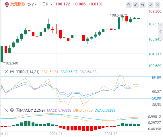 FxPro Forex Market Comment: The Bank of Japan failed to give the market a "